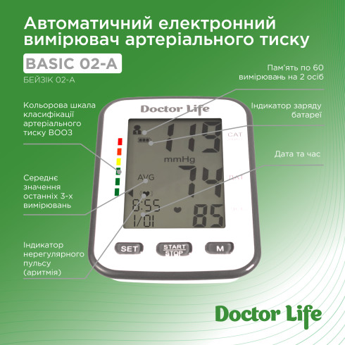 Автоматичний тонометр Doctor Life Basic 02-А з адаптером